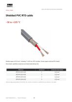 Catalogue_Cables-10