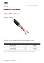 Catalogue_Cables-11
