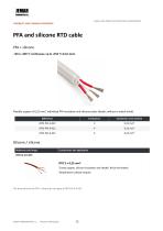 Catalogue_Cables-12