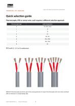 Catalogue_Cables-3