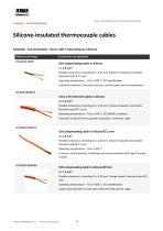 Catalogue_Cables-4