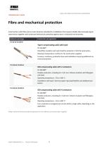 Catalogue_Cables-5