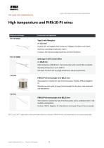 Catalogue_Cables-6