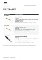 Catalogue_Cables-7