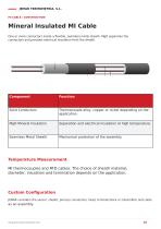 Industrial Thermometry Accessories Catalogue-10