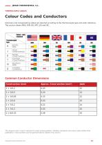 Industrial Thermometry Accessories Catalogue-14
