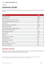Industrial Thermometry Accessories Catalogue-2