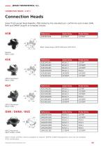 Industrial Thermometry Accessories Catalogue-4