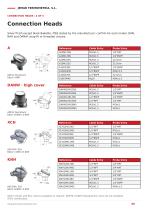 Industrial Thermometry Accessories Catalogue-6