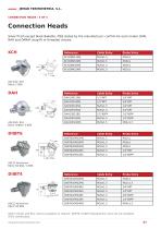 Industrial Thermometry Accessories Catalogue-7