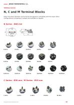 Industrial Thermometry Accessories Catalogue-9