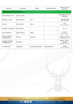THE GOAT® 18KG | 2025/26-6