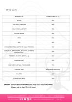 SURFACE PRO BRUSH® PRODUCT SHEET I 2025/26-5