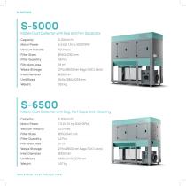 INDUSTRIAL DUST COLLECTOR-12