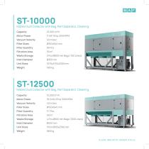 INDUSTRIAL DUST COLLECTOR-17