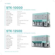 INDUSTRIAL DUST COLLECTOR-22