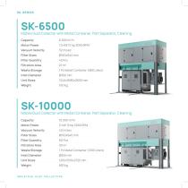 INDUSTRIAL DUST COLLECTOR-30