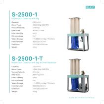 INDUSTRIAL DUST COLLECTOR-9