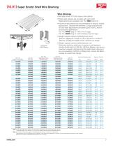 Super Erecta® ShelfWire Shelving-2