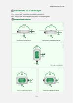 DTS DIGITAL OUTPUT DYNAMIC HIGH SEISMIC INCLINATION SENSOR-7