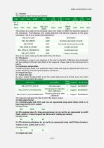 DTS DIGITAL OUTPUT DYNAMIC HIGH SEISMIC INCLINATION SENSOR-9