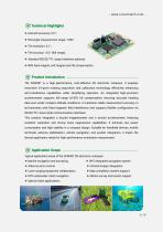 GCM387 3D Electronic Compass Module-2