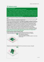 GCM387 3D Electronic Compass Module-6