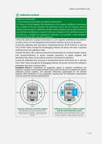 GDM355/GDM365 Dynamic 3D Electronic Compass-7