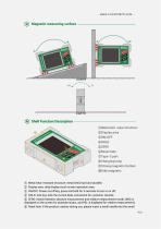 GDS4 Series Digital Inclinometer-4