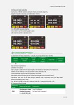 GDS8 Series Digital inclinometer-11