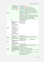 GDS8 Series Digital inclinometer-12