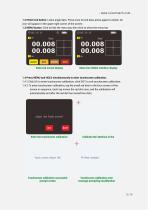 GDS8 Series Digital inclinometer-6