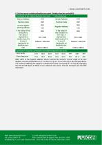 GKP3 Low Frequency Vibration Sensor-14