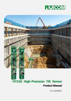 HTS3D High-Precision Tilt Sensor-1