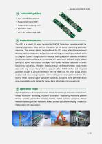 HTS3D High-Precision Tilt Sensor-2