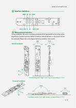 HTS3D High-Precision Tilt Sensor-5