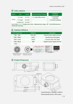 HTS6 High-Precision CAN Open Output Tilt Sensor-4