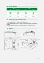 RTS6 Dual-Channel Redundant Tilt Sensor-4