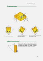 RTS6 Dual-Channel Redundant Tilt Sensor-5