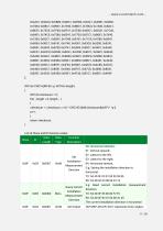 RUICOM GMU200-BL Bluetooth attitude sensor-11