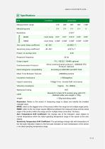 STS STANDARD OUTPUT TILT SENSOR-3