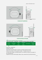 STS STANDARD OUTPUT TILT SENSOR-7