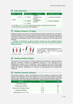 VTS6D Vibration Tilt Angle Sensor-4