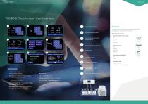 Driving Results in Detergent Testing-5