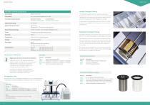 Driving Results in Detergent Testing-6