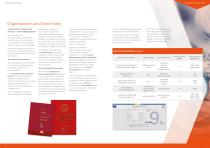 Driving Results in Pharmaceutical Testing-6