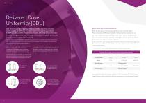 Driving Results in Pharmaceutical Testing-10