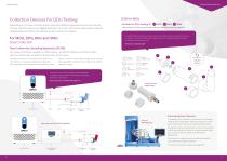 Driving Results in Pharmaceutical Testing-11