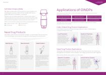 Driving Results in Pharmaceutical Testing-6