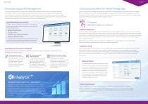 Inhaler Testing Data, Managed with Confidence-3